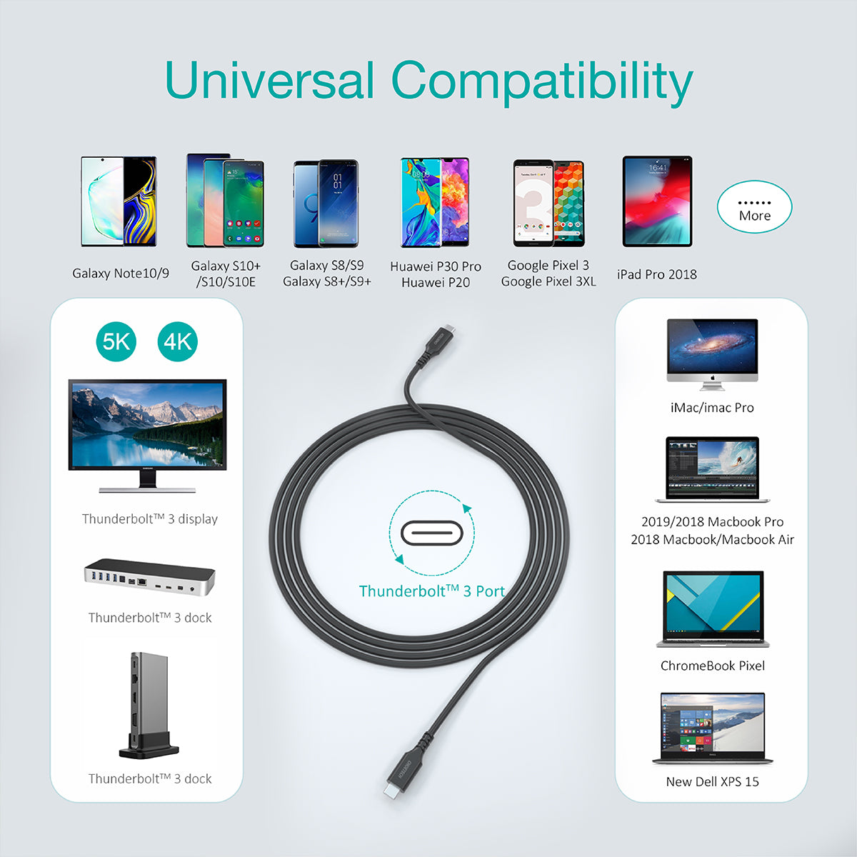 CHOETECH 100W USB Type C Braided Fast Charging Cable (20V 5A 6ft) Compatible with Galaxy Note10/Note10 Plus, MacBook Pro 2019 2018 2017, Retina MacBook Air, iPad Pro 2018 CHOETECH