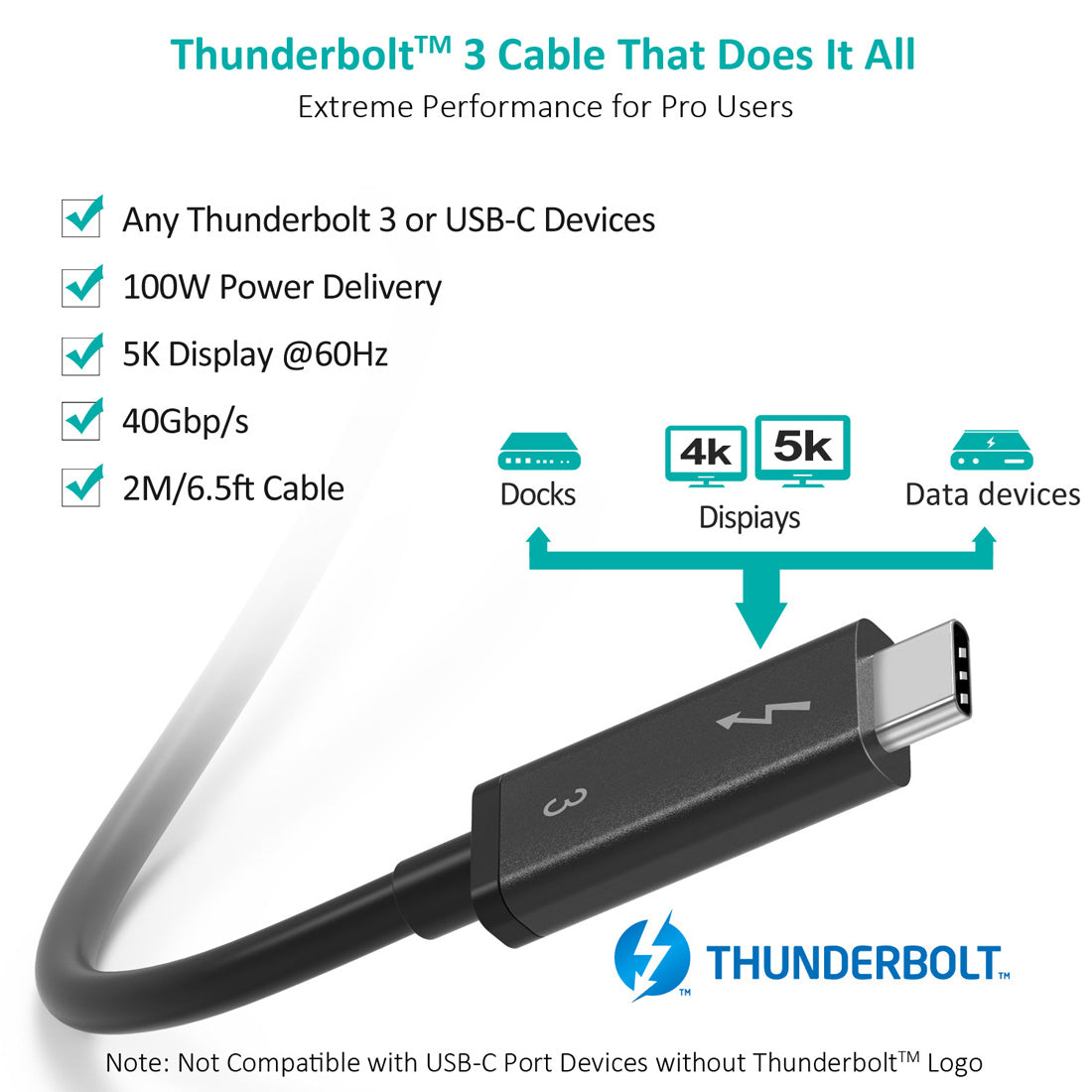 Thunderbolt 3 USB C Kabel (2M/6.5FT) Aktiv 40Gbps/100W Ladeunterstützung 5K UHD Display