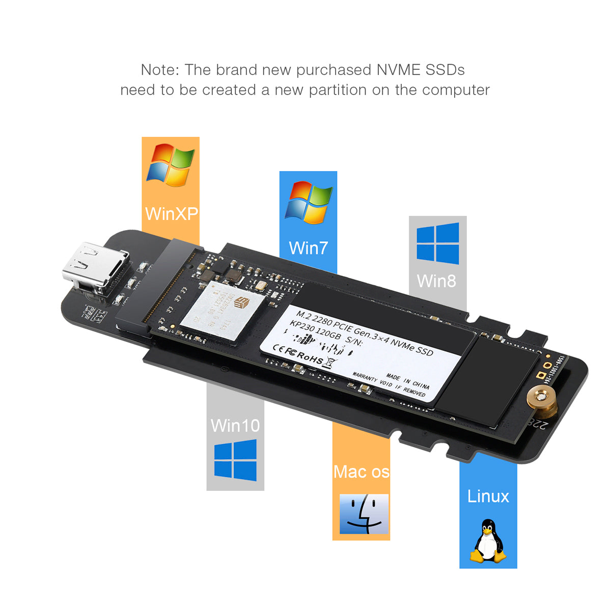 PC-HDE02 M.2 to USB SSD Reader Supports M-Key (PCI-E NVMe-based)