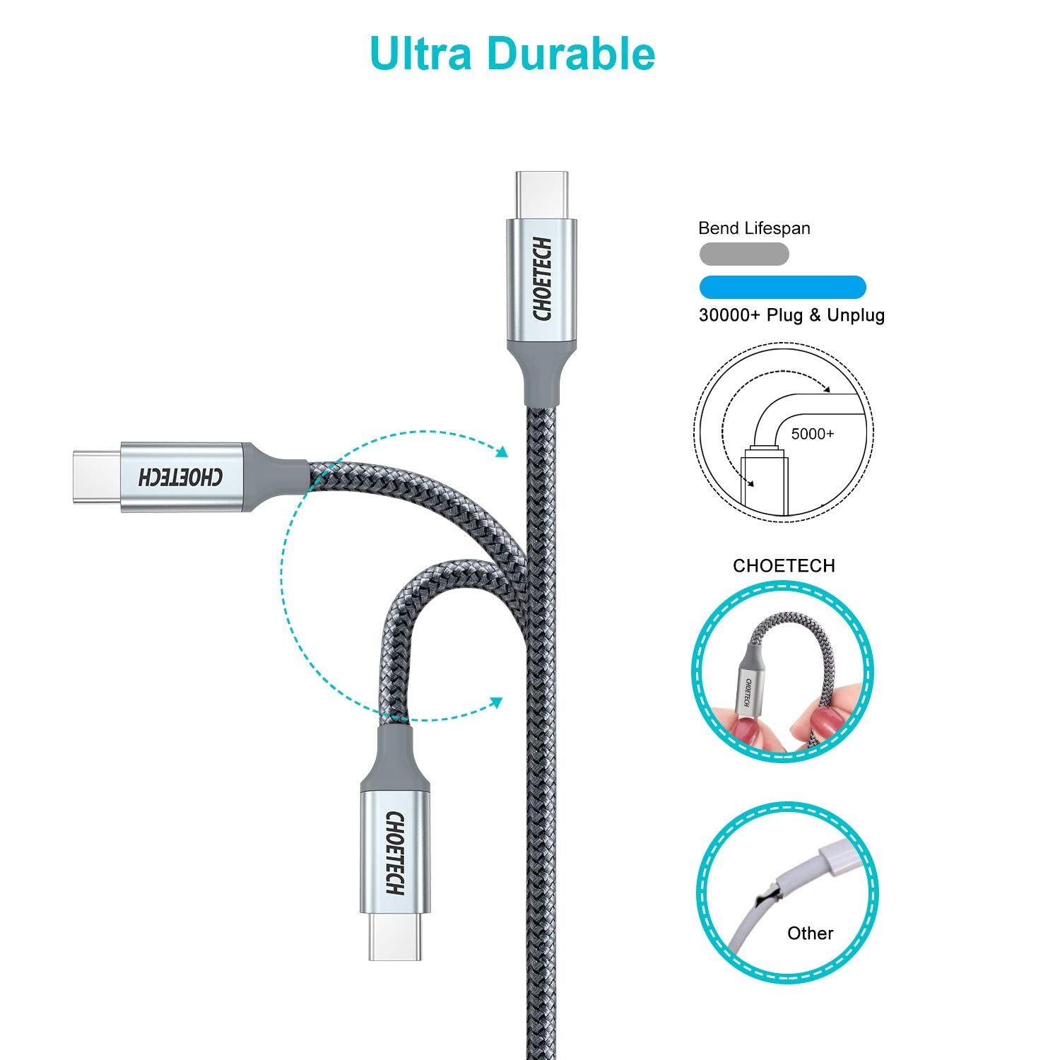XCC-1002-GY CHOETECH 100W USB Type C 6.6Ft Braided Fast Charging Cable 2 Pack CHOETECH
