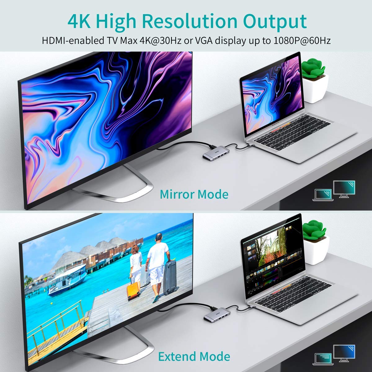 HUB-M15 9 in 1 USB C Adapter Hub with 4K HDMI, 100W PD Power,3 USB 3.0, RJ45 Ethernet, 60HZ VGA, SD/TF Card Reader CHOETECH