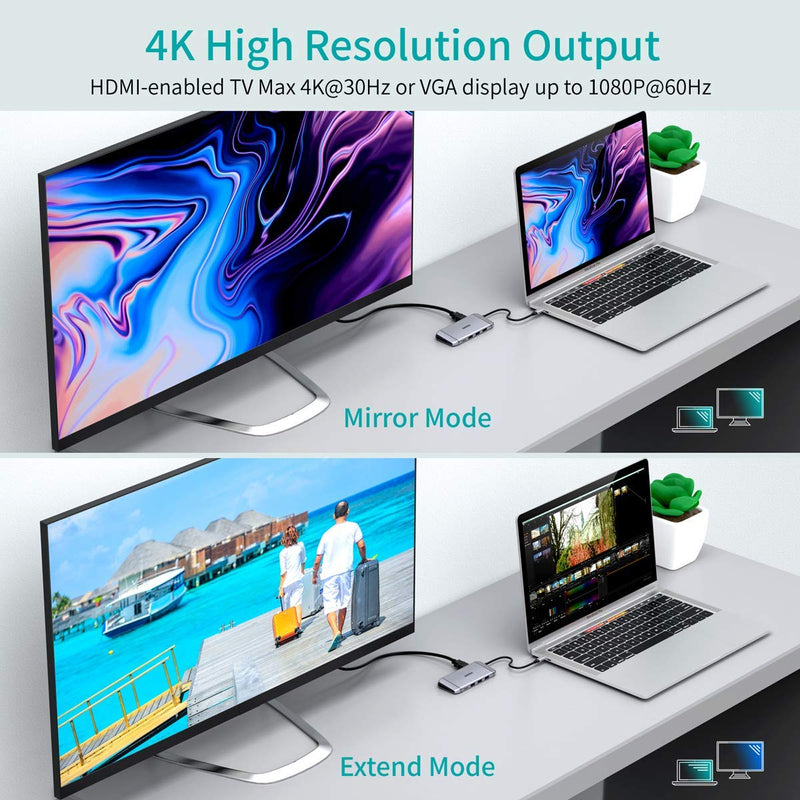 HUB-M15 9 in 1 USB C Adapter Hub with 4K HDMI, 100W PD Power,3 USB 3.0, RJ45 Ethernet, 60HZ VGA, SD/TF Card Reader CHOETECH