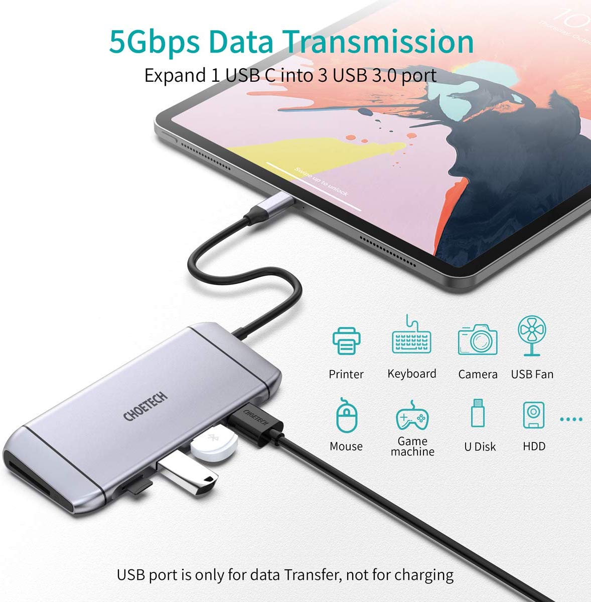 HUB-M15 9 in 1 USB C Adapter Hub with 4K HDMI, 100W PD Power,3 USB 3.0, RJ45 Ethernet, 60HZ VGA, SD/TF Card Reader CHOETECH