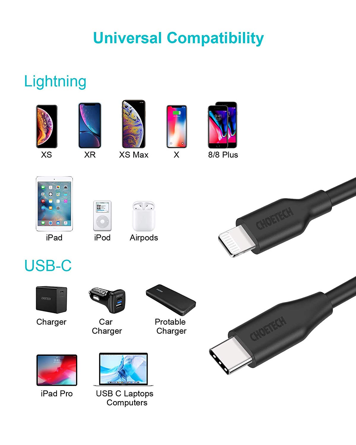 CHOETECH USB C to Lightning Cable [6ft Apple MFi Certified] CHOETECH