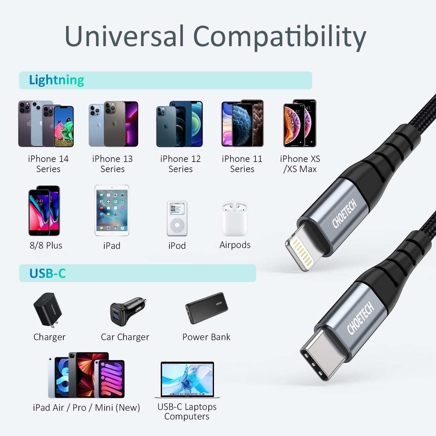 Câble USB C vers Lightning IP0039 10 pieds / 4 pieds pour iPhone 12 [Certifié Apple MFi] Câble tressé en nylon