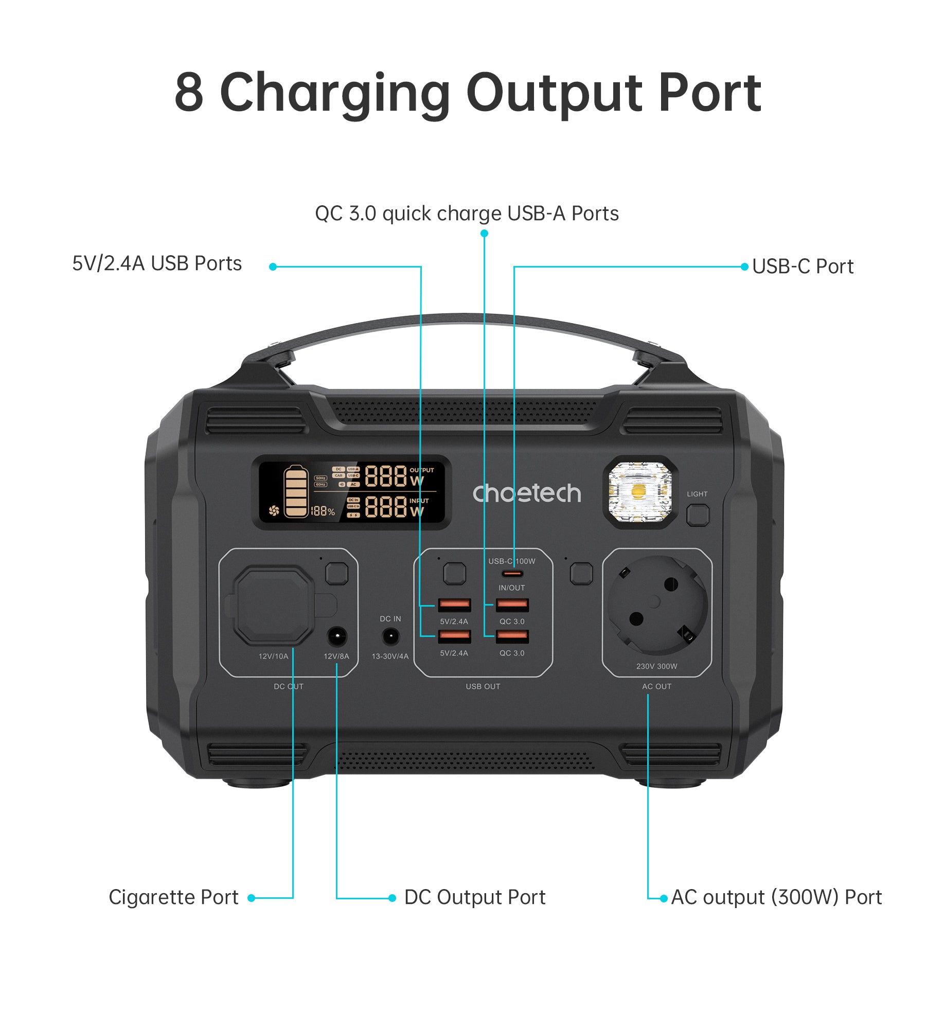 BS002 Choetech 300W Portable Power Station