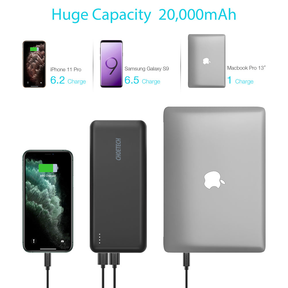USB C Power Bank for iPhone 12, CHOETECH 20000mAh Portable Laptop Charger PD 45W Battery Pack (Type C 45W Output 30W Input) for iPhone 12 Pro Max/11 Pro/Galaxy S20 /MacBook Pro/Type-C Laptop CHOETECH