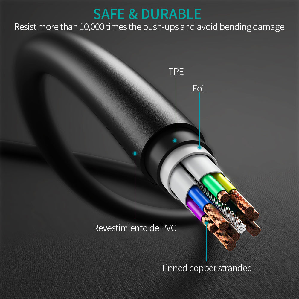 CC0001 Choetech 3A USB-C to USB-C Cable 1.6ft