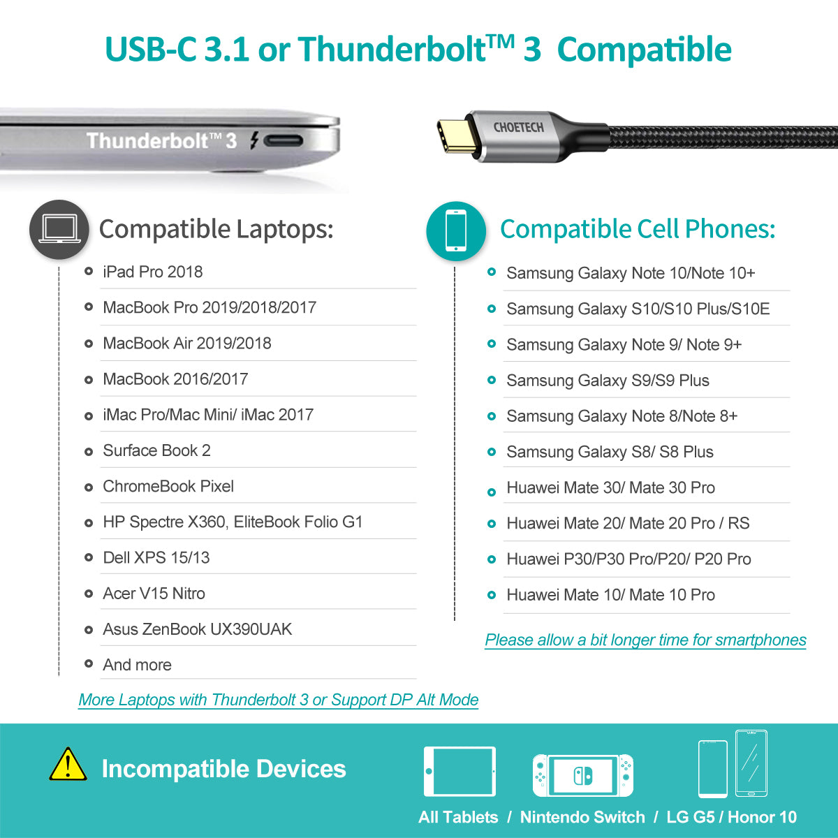 CH0033 Choetech Câble USB C vers HDMI (4K à 60 Hz), 6,5 pieds/2 m, adaptateur tressé USB Type C vers HDMI Câble Thunderbolt 3