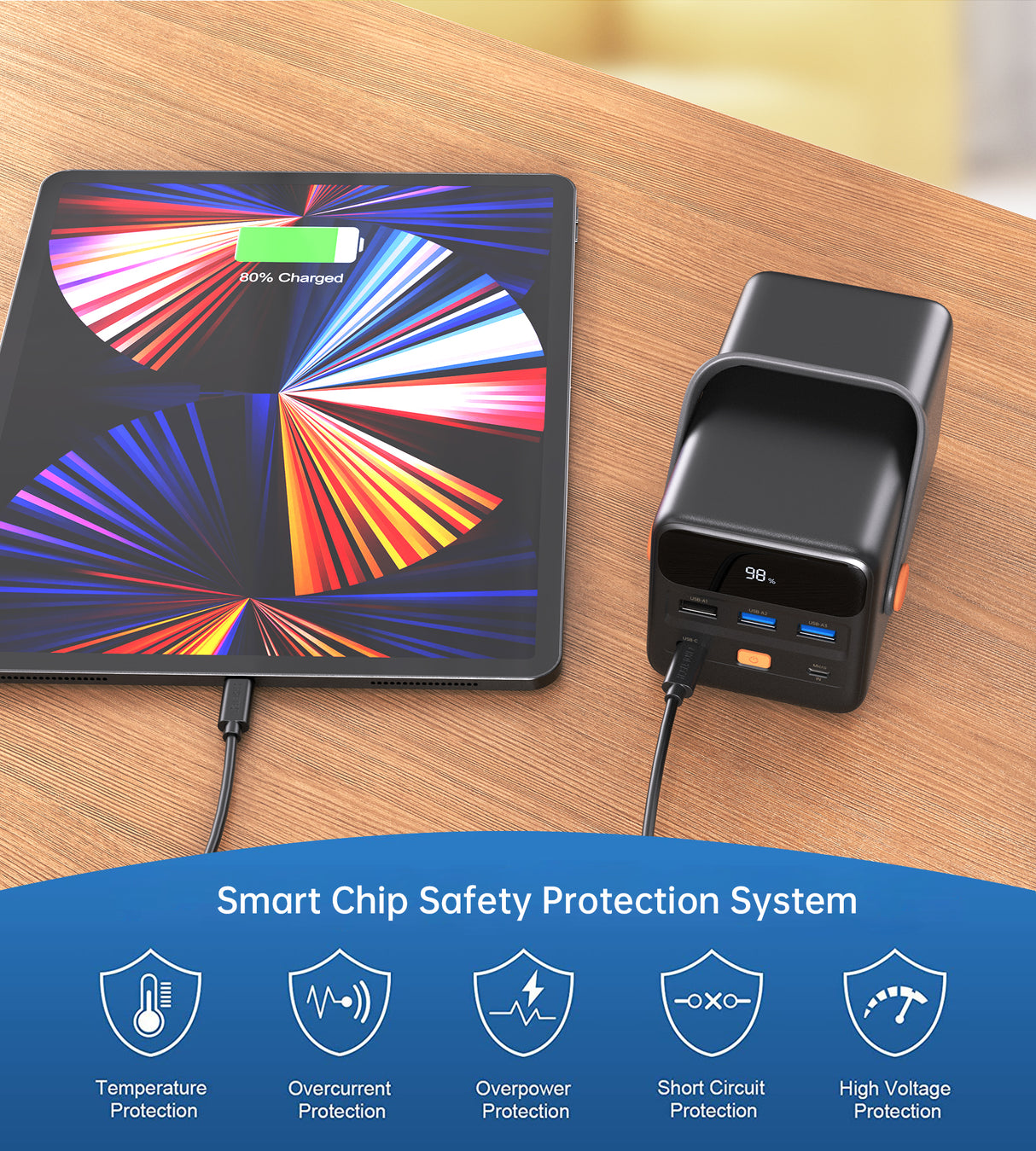 B664 Choetech 50,000mAh Power Bank