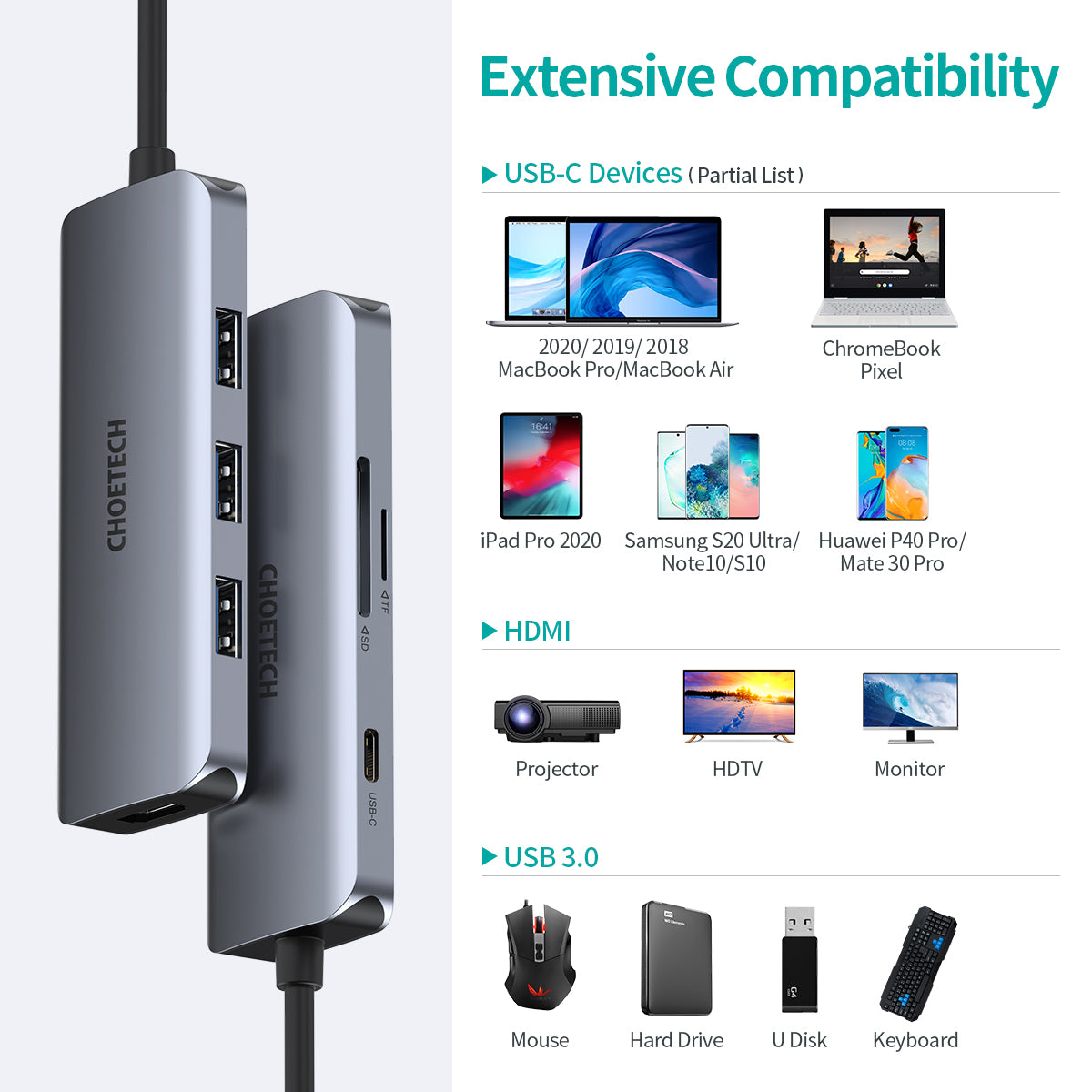 HUB-M19 CHOETECH USB C Hub, 7 in 1 Typ C HDMI Adapter mit PD 100W, 4K HDMI, 3 USB 3.0 Ports, SD/TF Kartenleser für iPad Pro 2020/2018, MacBook Pro/Air 2018-2020, Galaxy Note 10 / S20 / S10, Huawei Mate 30