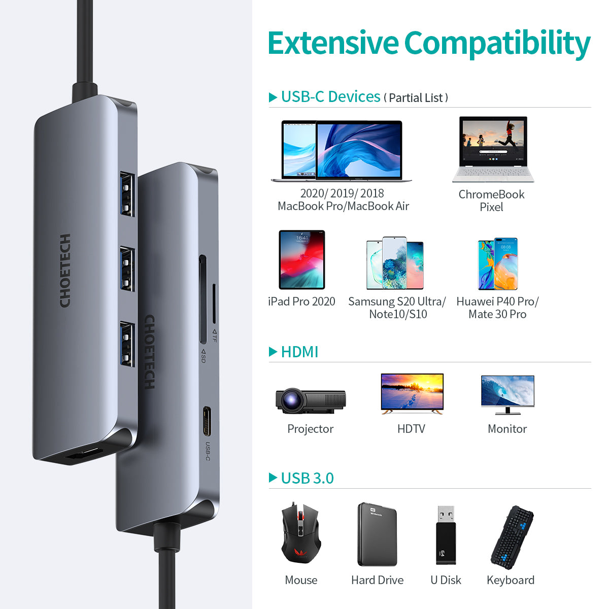 HUB M19 Choetech 7 in 1 USB C HDMI Adapter CHOETECH hub-m19-choetech-7-in-1-usb-c-hdmi-adapter-choetech