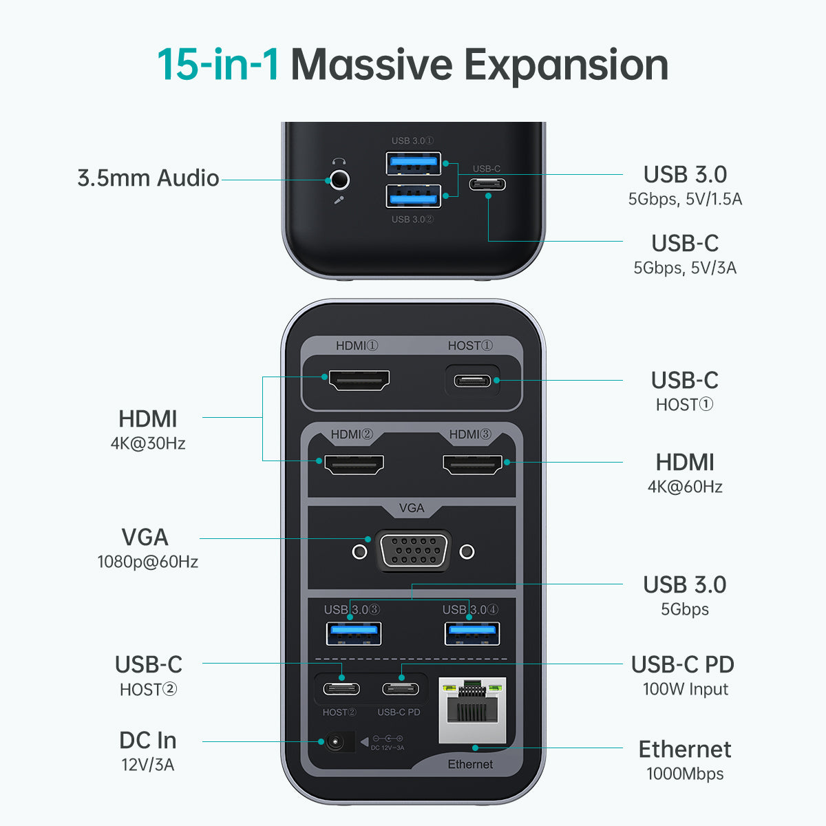 HUB-M21 Choetech Multifunction USB Docking Station