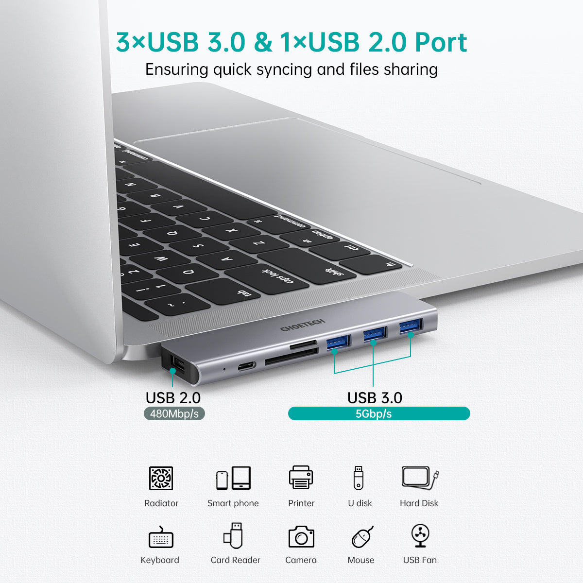 HUB-M23 Adaptador USB MacBook Pro, CHOETECH 7 en 1 Adaptador MacBook Air para MacBook Pro/Air 13-16"2016-2020, Accesorios MacBook con puerto Thunderbolt 3 100W PD, 3 puertos USB 3.0, puerto USB 2.0, tarjeta TF/SD Lector