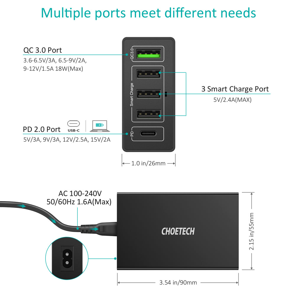 Q34U2Q CHOETECH USB C PD Ladegerät, 5-Port 60W Wandladegerät mit 30W Power Delivery und 18W Quick Charge 3.0 Kompatibel mit Galaxy Note 10 Plus/Note 10, iPhone 11/11 Pro/Xs/X/8, iPad Pro, MacBook und mehr