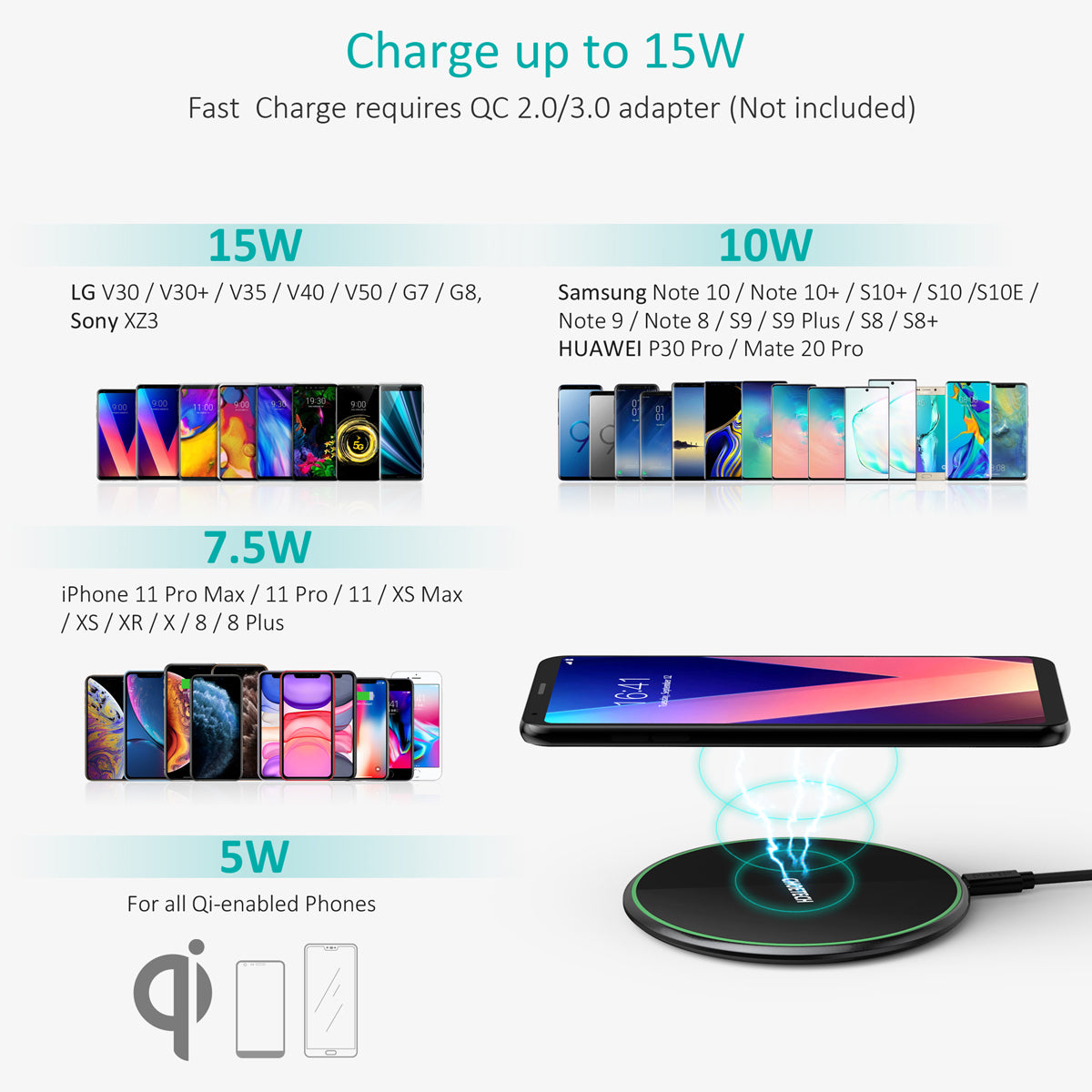 T559-F CHOETECH Chargeur sans fil USB-C 15 W, chargeur sans fil en verre en alliage de zinc avec adaptateur compatible LG V30/V35/G8, iPhone 11/11 Pro Max/Xs Max/XR/X, Galaxy Note 10/S20/S20+, AirPods Pro,Pixel 3/4XL