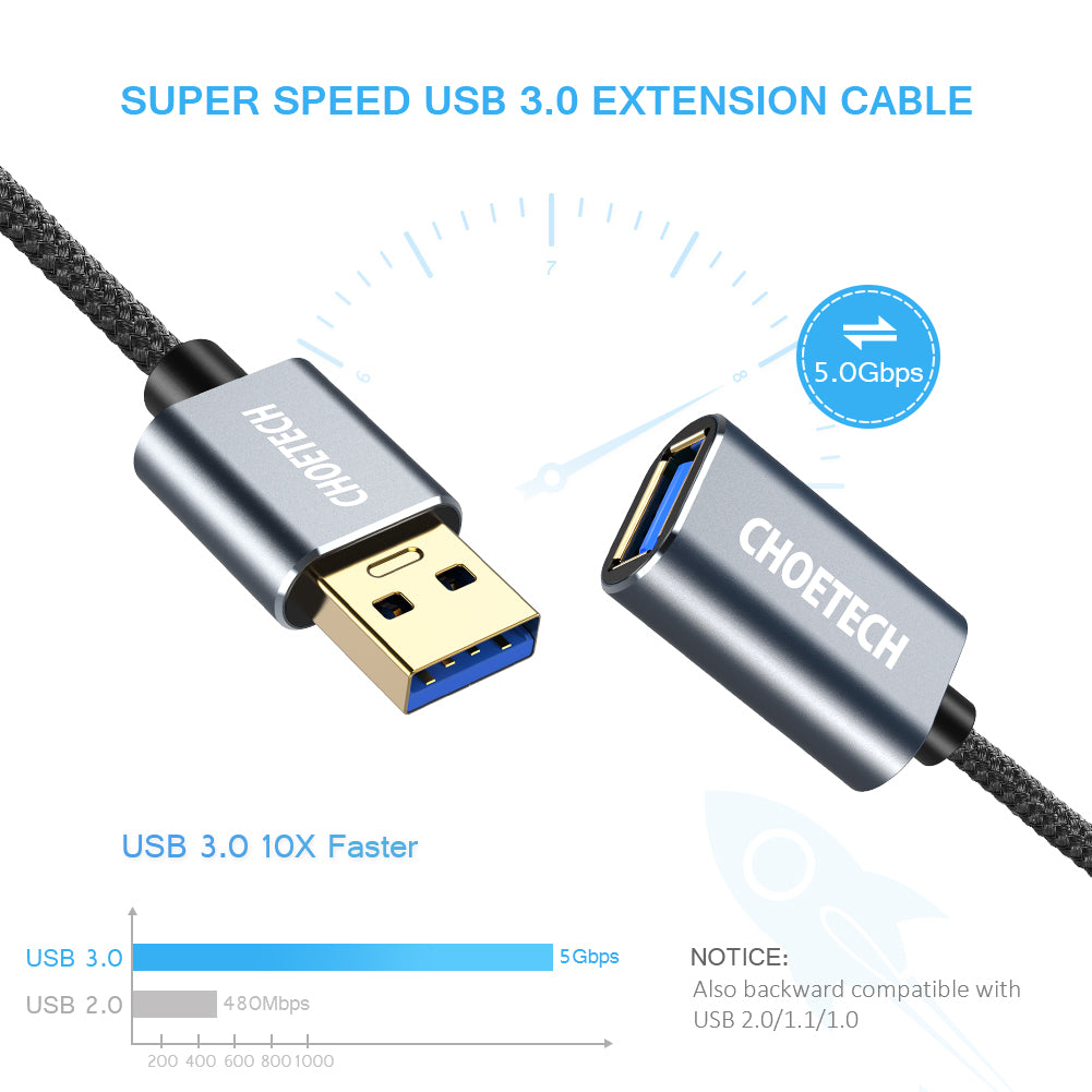 XAA001 USB 3.0 Extension Cable(6.6ft/2m), CHOETECH A-Male to Female 5Gbps High Data Transfer Cord for Desktop Computer, Laptop, USB Hubs, Printers, Card Readers, USB Flash Drives, Mouse, Keyboard and More