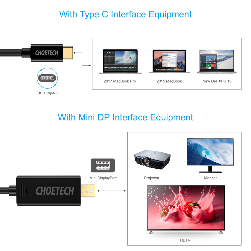 XCM-1501BK Choetech USB-C-zu-Mini-DisplayPort-Kabel (1,5 m)