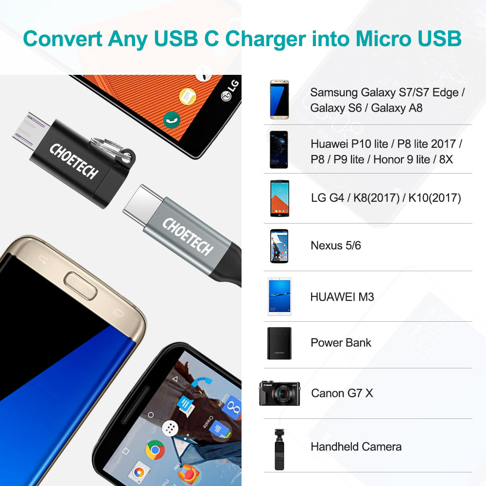 PD-4CM CHOETECH USB-C auf Micro-USB-Adapter, 4er-Pack Typ-C-Buchse auf Micro-USB-Stecker, Konvertierungsanschluss, unterstützt Lade- und Datensynchronisierung, kompatibel mit Samsung Galaxy S7/S7 Edge, Nexus 5/6 und Micro-USB-Geräten